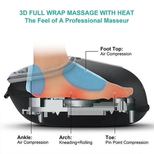 Medcursor Electric Foot Massager – Shiatsu Deep Kneading with Heat for Muscle Relaxation & Pain Relief